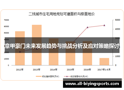 意甲豪门未来发展趋势与挑战分析及应对策略探讨