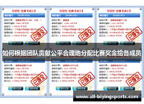 如何根据团队贡献公平合理地分配比赛奖金给各成员