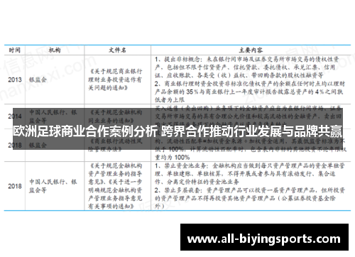 欧洲足球商业合作案例分析 跨界合作推动行业发展与品牌共赢