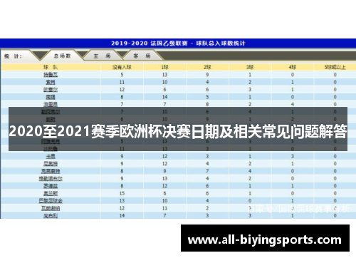 2020至2021赛季欧洲杯决赛日期及相关常见问题解答