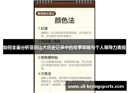 如何全面分析亚历山大历史记录中的军事策略与个人领导力表现