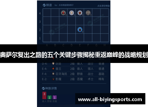奥萨尔复出之路的五个关键步骤揭秘重返巅峰的战略规划