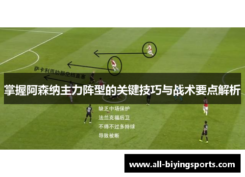 掌握阿森纳主力阵型的关键技巧与战术要点解析