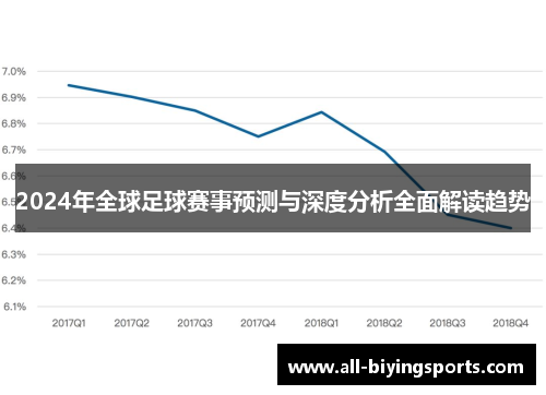 2024年全球足球赛事预测与深度分析全面解读趋势