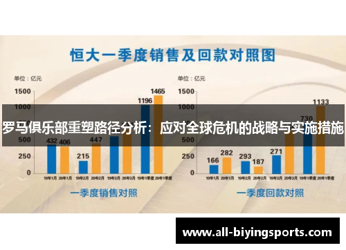 罗马俱乐部重塑路径分析：应对全球危机的战略与实施措施