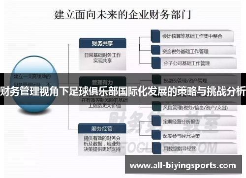 财务管理视角下足球俱乐部国际化发展的策略与挑战分析 财务管理视角下足球俱乐部国际化发展的策略与挑战分析