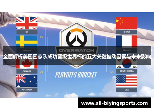 全面解析美国国家队成功晋级世界杯的五大关键推动因素与未来影响