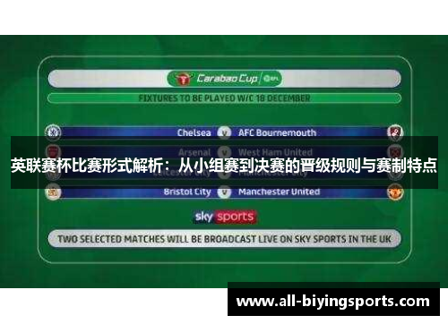 英联赛杯比赛形式解析:从小组赛到决赛的晋级规则与赛制特点 英联赛杯比赛形式解析:从小组赛到决赛的晋级规则与赛制特点