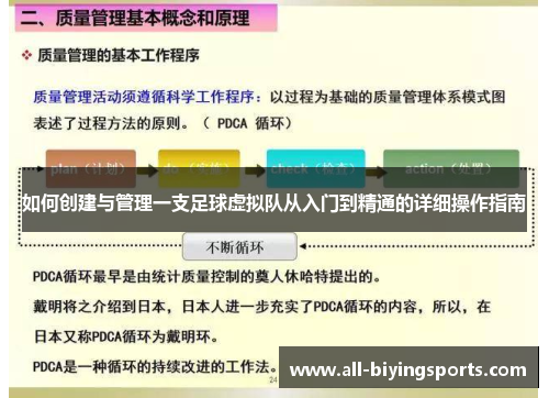 如何创建与管理一支足球虚拟队从入门到精通的详细操作指南 如何创建与管理一支足球虚拟队从入门到精通的详细操作指南