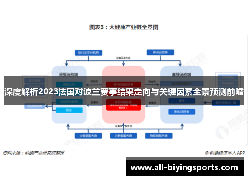 深度解析2023法国对波兰赛事结果走向与关键因素全景预测前瞻 深度解析2023法国对波兰赛事结果走向与关键因素全景预测前瞻