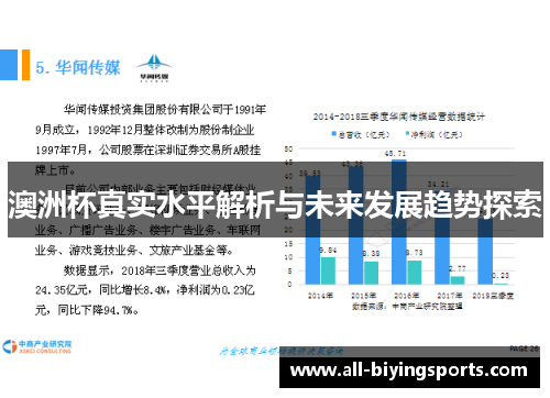 澳洲杯真实水平解析与未来发展趋势探索 澳洲杯真实水平解析与未来发展趋势探索