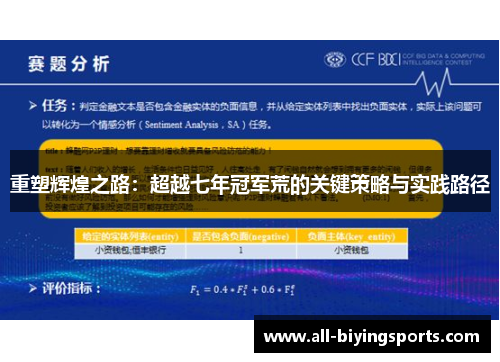 重塑辉煌之路：超越七年冠军荒的关键策略与实践路径